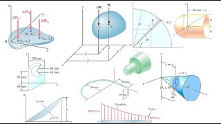 Center of Gravity  Center of Mass  Centroids  مركز الثقل  مركز الكتلة  مركز الأشكال [upl. by Weeks]