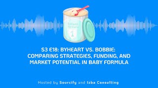 ByHeart vs Bobbie Comparing Strategies Funding and Market Potential in Baby Formula [upl. by Betty648]