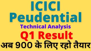 ICICI Prudential Share News  ICICI Prudential Share News Today  ICICI Prudential Share Q1 Result [upl. by Vevay]