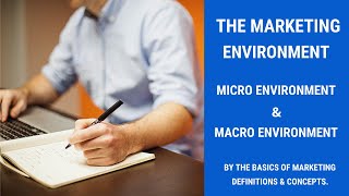 Marketing Environment Micro amp Macro Environment [upl. by Kiah]