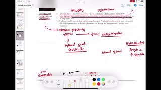 secondary and tertiary adrenal insufficiency endocrinology 75  First Aid USMLE Step 1 [upl. by Aleak]