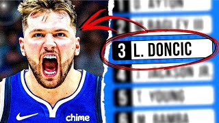 WHAT HAPPENED to the Players Drafted Before amp After Luka Doncic [upl. by Assiruam]