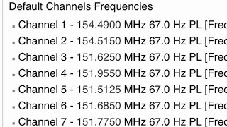 Voice Inversion Scrambled  Clear Voice 151625 MHz NFM Business Band Itinerant Frequency Part 2 [upl. by Filler]