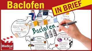 Baclofen Lioresal 10 mg What is Baclofen used for Uses Dosage Side Effects amp Precautions [upl. by Annabel]