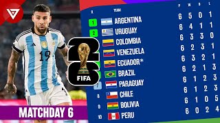 🔴 Matchday 6 Results amp Standings FIFA World Cup 2026 CONMEBOL Qualifiers  Brazil 01 Agentina [upl. by Brouwer]