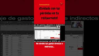 Cuida los costos directos e indirectos de tu restaurante [upl. by Ashby]