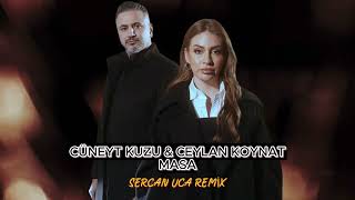 Ceylan Koynat amp Cüneyt Kuzu  Masa Sercan Uca Remix [upl. by Landbert231]