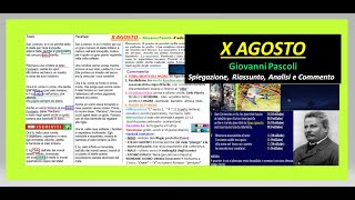 X AGOSTO Giovanni Pascoli spiegazione analisi e commento [upl. by Adiahs130]