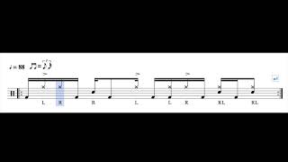 Must Know Grooves  Cissy Strut By The Meters  Drum Transcription [upl. by Anatollo]