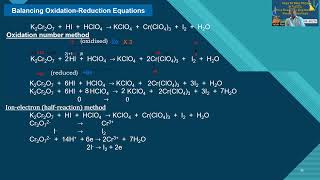 Grade 11 Chemistry Chapter 3 Episode5 reformat [upl. by Silevi369]