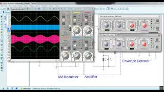 AM modulation and demodulation Circuit example [upl. by Ardene426]