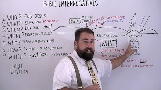 Bible Interrogatives [upl. by Siravrat486]