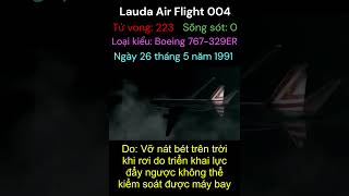 Chuyến bay 004 của Lauda Air viral aviation avgeek tainanmaybay automobile shorts fyp [upl. by Euqinahs]