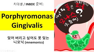 니모닉 Porphyromonas Gingivalis Oral Pathogen [upl. by Nolan]