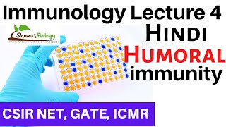 Immunology Lecture 4  Immunology lecture for CSIR NET life science [upl. by Adnarrim]