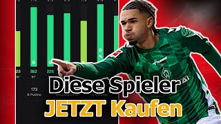 Diese Spieler JETZT Kaufen  Kickbase Learnings amp Kaufempfehlungen 12 Spieltag I Kickbaseking [upl. by Klotz]