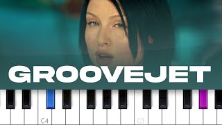 Spiller  Groovejet If This Aint Love ft Sophie EllisBextor piano tutorial [upl. by Chien]