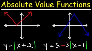 How To Graph Absolute Value Functions  Domain amp Range [upl. by Tapes364]