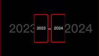 Transformation 2023 vs 2024😍 transformation video youtubeshorts [upl. by Ioyal]