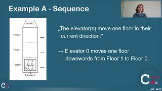 ESP  Assignment 2 [upl. by Jacinthe466]