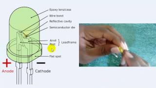 Three methods of finding Anode and Cathode of the LED Light Emitting Diode [upl. by Gilles449]