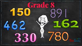 How to find ALL the factors of ANY number FAST by Prime Factorization different primes Gr 8 [upl. by Justin671]