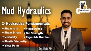 2 Hydraulics Fundamentals  Mud Hydraulics [upl. by Amato]