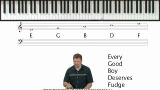 How To Read Sheet Music  Piano Theory Lessons [upl. by Neysa836]