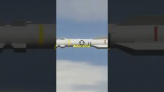 Indias Powerful Missiles BrahMos Agni Akash amp More by Aviations Workspace brahmos shorts [upl. by Kassab409]