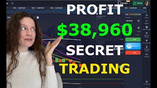 Profit 38960 Hidden Trading Secret The Moving Average and RSI Strategy [upl. by Forrest844]