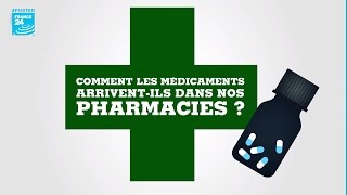 Découvrez le parcours du médicament  Du laboratoire à la pharmacie [upl. by Jewel]