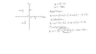 Matematik 4 Genomgång 36 Räkneregler för komplexa tal [upl. by Aisatsana]