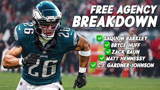 Breaking Down the Eagles Free Agency Signings [upl. by Nalon]