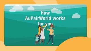 How AuPairWorld works for you [upl. by Eilama]