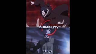 Itachi Vs Kakashi  Who is strongest [upl. by Hsaka]