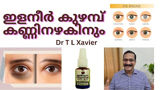 Elaneer Kuzhambu Ayurvedic Eye Tonic  Dr T L Xavier [upl. by Talbott]