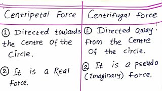 Distinguish between Centripetal force and Centrifugal force [upl. by Ahsinot]