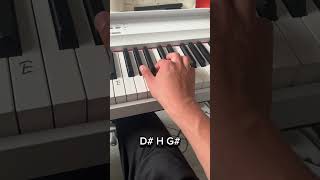 Drowning Love piano tutorial [upl. by Folly]