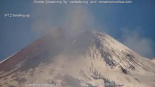 Mount Etna Volcano Live Streaming Webcam  Episode 261123 [upl. by Aicinat952]