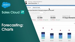 How to Use Forecasting Charts in Sales Cloud  Salesforce [upl. by Rosaline]