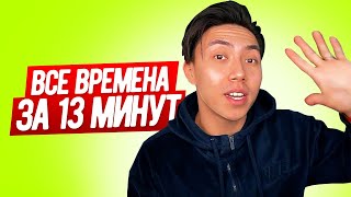 ВСЕ ВРЕМЕНА В АНГЛИЙСКОМ ПРОСТЫМ ЯЗЫКОМ С ПРИМЕРАМИ LinguaTrip TV [upl. by Ahsinroc]