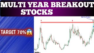 Multi Year Breakout StocksBreakout StocksSwing Trading swingchart [upl. by Rebeka]