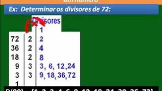 Conjunto dos divisores e MDC 4  Concursos Públicos Vestibular 1º 2º Grau  CC V344 wmv [upl. by Audie]