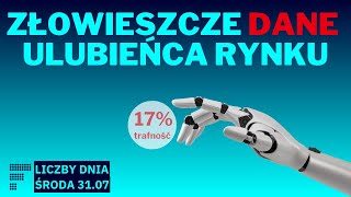 Inflacja znów powyżej celu KGHM liderem WIG20 broni wsparcia słoneczne zwyżki i japoński zwrot [upl. by Atinad407]