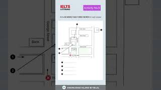 IELTS Listening Test Practice  Activity No 9 quiz ieltspreparation ielts [upl. by Hester]