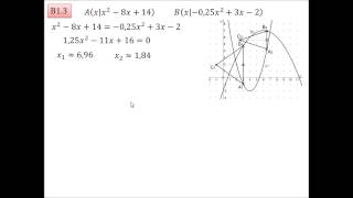 AP 2009 B1 quadratische Funktionen [upl. by Jochebed]
