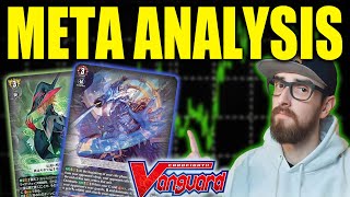 VANGUARD META ANALYSIS Overdress Premium V [upl. by Hakim]