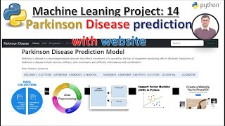 Creating a Parkinsons Disease Prediction Model with Machine Learning  ChatGPT Master [upl. by Christel]