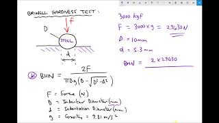 Determining Brinell Hardness Using a Standard Non Destructive Brinell Hardness Test [upl. by Malynda408]