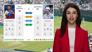 KHACHANOV VS HUMBERT PREDICTION H2H  ROLEX PARIS MASTERS SEMIFINALS TENNIS PREDICTIONS TODAY [upl. by Allehs]